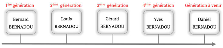 Capture d_écran 2017-10-25 à 14.42.27